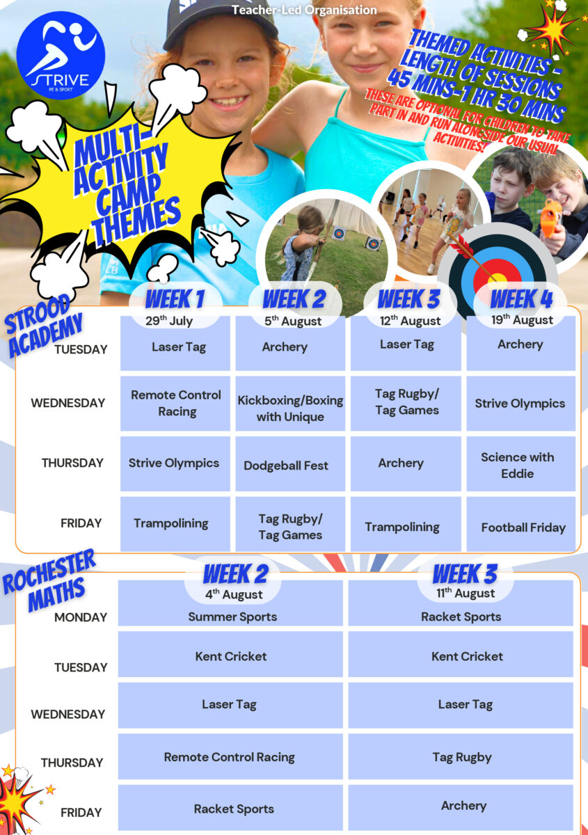 This image is a detailed schedule for the "Multi-Activity Camp Themes" at Strood Academy, as well as a schedule for "Rochester Maths" activities. Multi-Activity Camp Themes (Strood Academy): This section provides a daily breakdown of activities for four weeks: Week 1 (29th July): Tuesday: Laser Tag Wednesday: Remote Control Racing Thursday: Strive Olympics Friday: Trampolining Week 2 (5th August): Tuesday: Archery Wednesday: Kickboxing/Boxing with Unique Thursday: Dodgeball Fest Friday: Tag Rugby/Tag Games Week 3 (12th August): Tuesday: Laser Tag Wednesday: Tag Rugby/Tag Games Thursday: Archery Friday: Trampolining Week 4 (19th August): Tuesday: Archery Wednesday: Strive Olympics Thursday: Science with Eddie Friday: Football Friday There's also a note at the top regarding "THEMED ACTIVITIES LENGTH OF SESSIONS 45 MINS - 1 HR 30 MINS" and that "THESE ARE OPTIONAL FOR CHILDREN WHO WANT TO TAKE PART IN AND RUN ALONGSIDE OUR USUAL ACTIVITIES!". Rochester Maths: This section details activities for two weeks in August: Week 2 (4th August): Monday: Summer Sports Tuesday: Kent Cricket Wednesday: Laser Tag Thursday: Remote Control Racing Week 3 (11th August): Monday: Racket Sports Tuesday: Kent Cricket Wednesday: Laser Tag Thursday: Tag Rugby Friday: Archery Both sections feature the "STRIVE" logo and mention "Teacher-Led Organisation". The overall design is similar to a previous poster, indicating they are part of the same campaign.